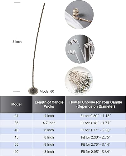 Miniatura 2 de Candle Wicks - 100 mechas ecológicas para hacer velas, mecha de algodón preencerada de 8 pulgadas para cera de soja, velas para bricolaje (M60)