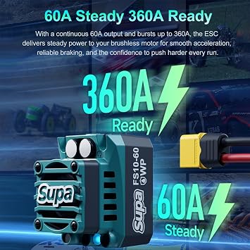 SKYRC FuriaX Supa 60A Brushless ESC 2-3S LiPo 6-9S NiMH Electronic Speed Controller with Wireless App Programming Aluminum Cooling for 1/10 RC Car Truck Crawler Buggy