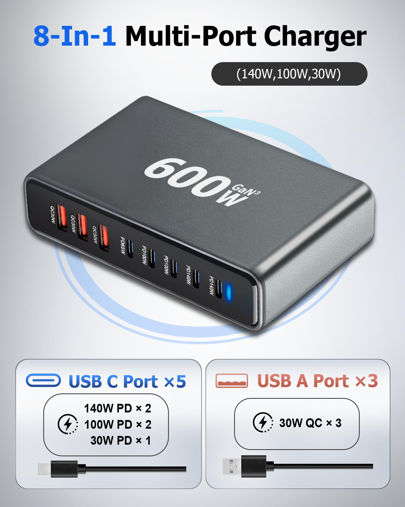 GaN Desktop Ladegerät 600 W, Schnellladestation 8 Ports (5 USB-C + 3 USB-A)