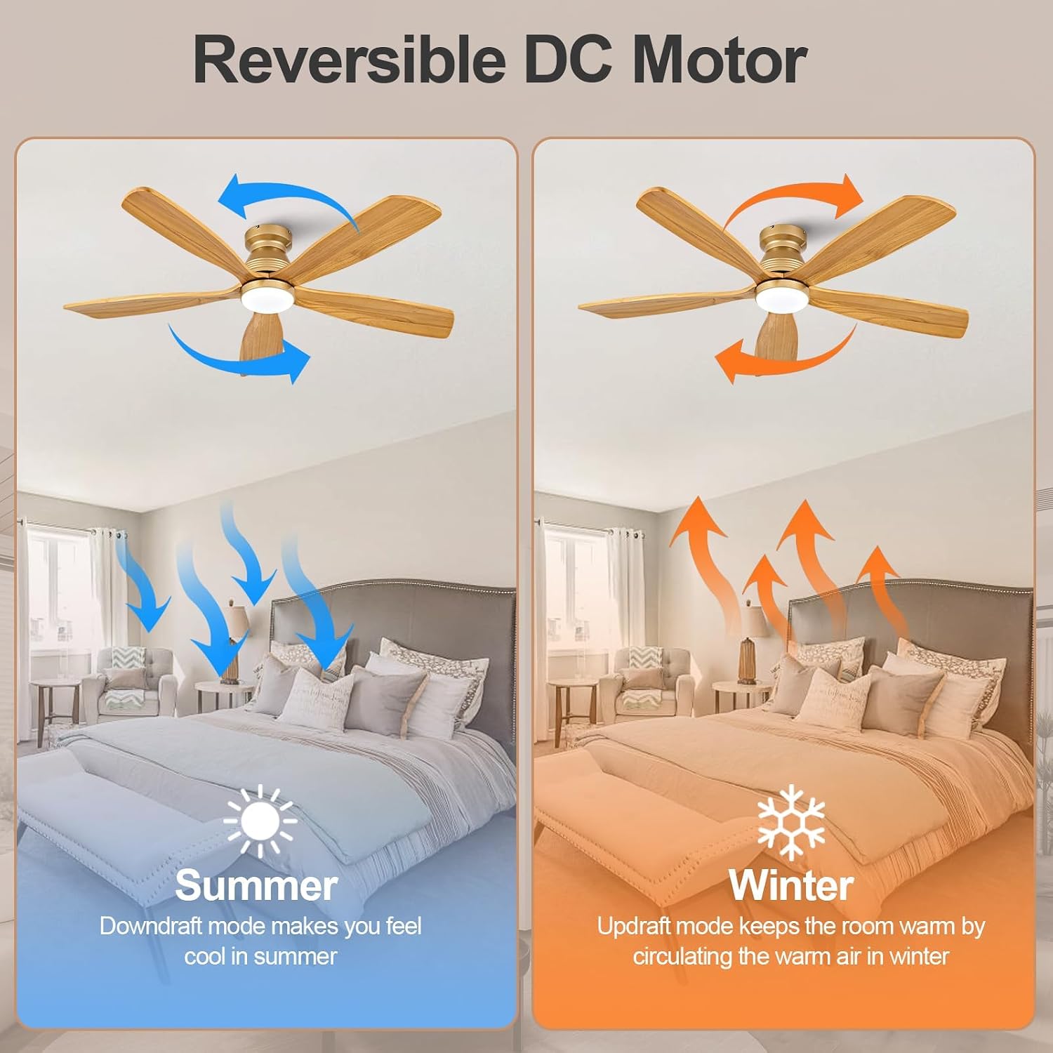 52 Inch Flush Mount Ceiling Fans with Lights and Remote, Dimmable, 5 Blades Wood Ceiling Fan with Light, Low Profile Outdoor Indoor Modern Ceiling Fan for Bedroom Patio (Gold)