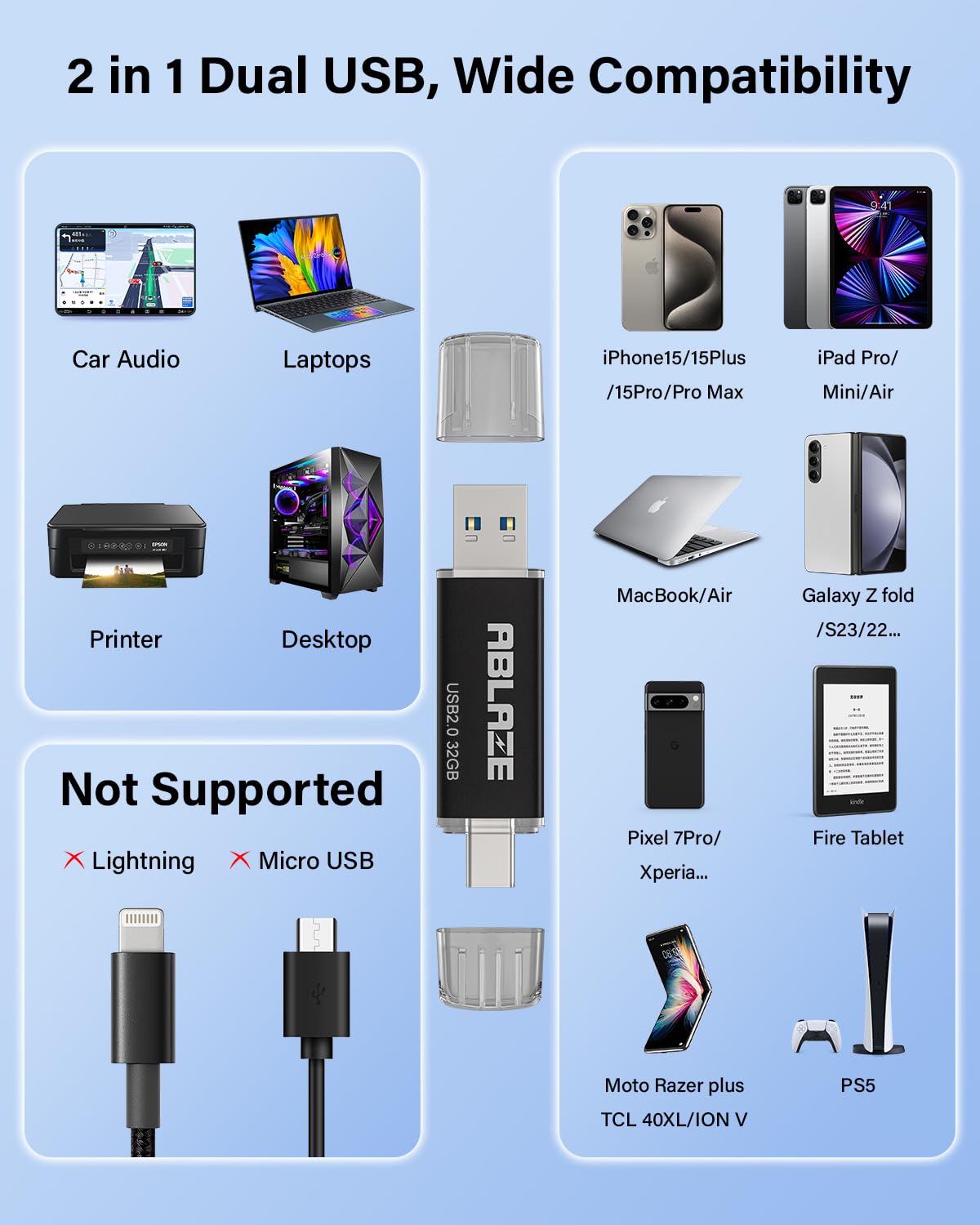 ABLAZE Chiavetta USB 2.0+USB C da 32 GB, confezione da 10 | Compatibile con iPhone 17/16/15, smartphone Android, computer, tablet, Mac, laptop, 5 colori misti