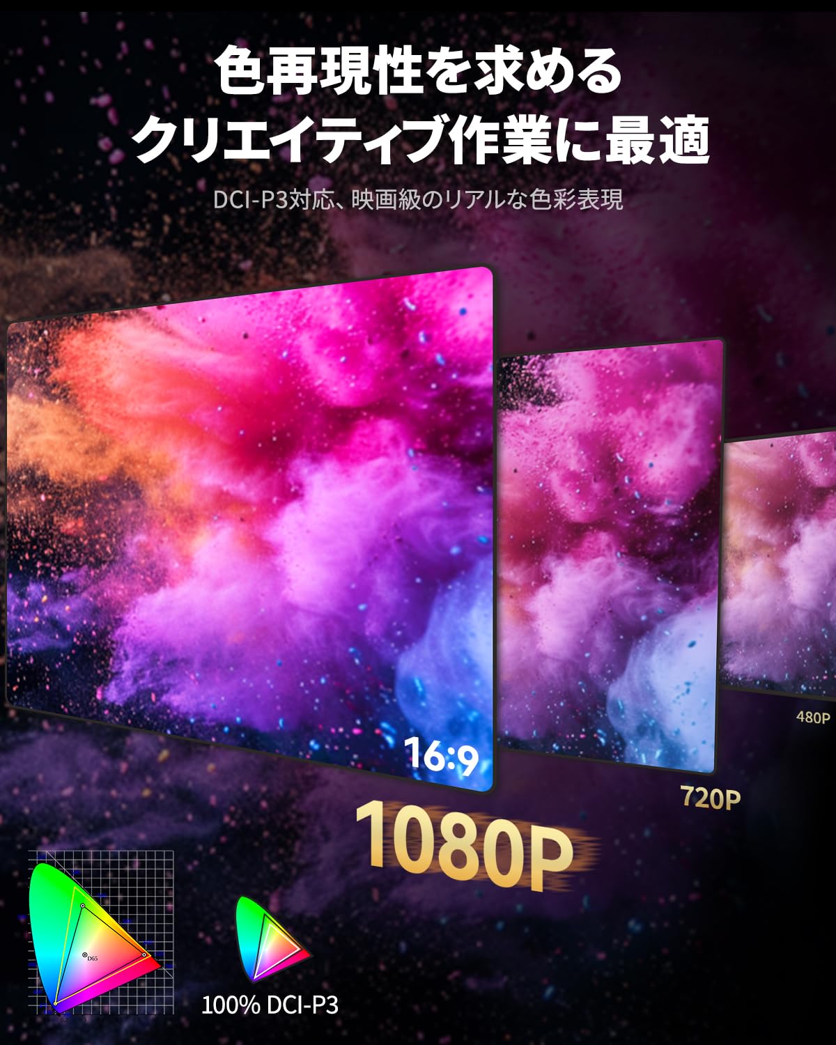 Amazon.co.jp: Miuniu モバイルモニター 15.6インチ 1920x1080 DCI-P3