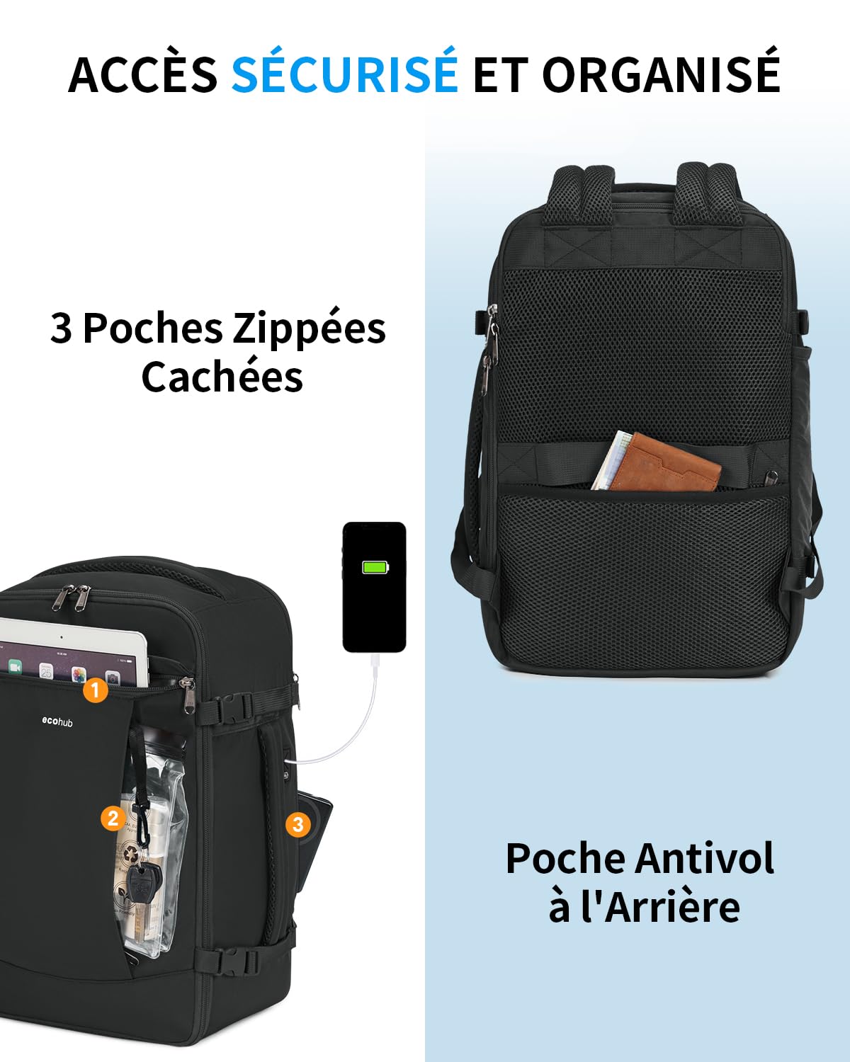 ECOHUB Sac a Dos Voyage Cabine Avion 45x36x20 pour Easyjet Bagage Cabine avec 3 Poches Zippées Cachées Bagage à Main Homme Sac à Dos pour Ordinateur 15.6 Pouces, Sac Cabine sous Siège, Noir, 30L