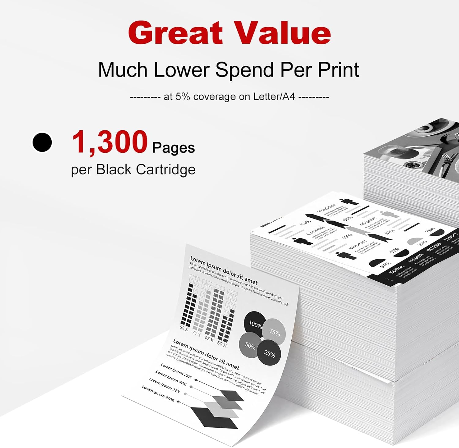 075 Black Toner Cartridge Compatible Replacement for Canon Cartridge 075 Black for use with Color imageCLASS LBP640 LBP640C LBP646Cdw LBP647Cdw MF660 MF660C MF662Cdw MF663Cdw MF665Cdw Series Printer