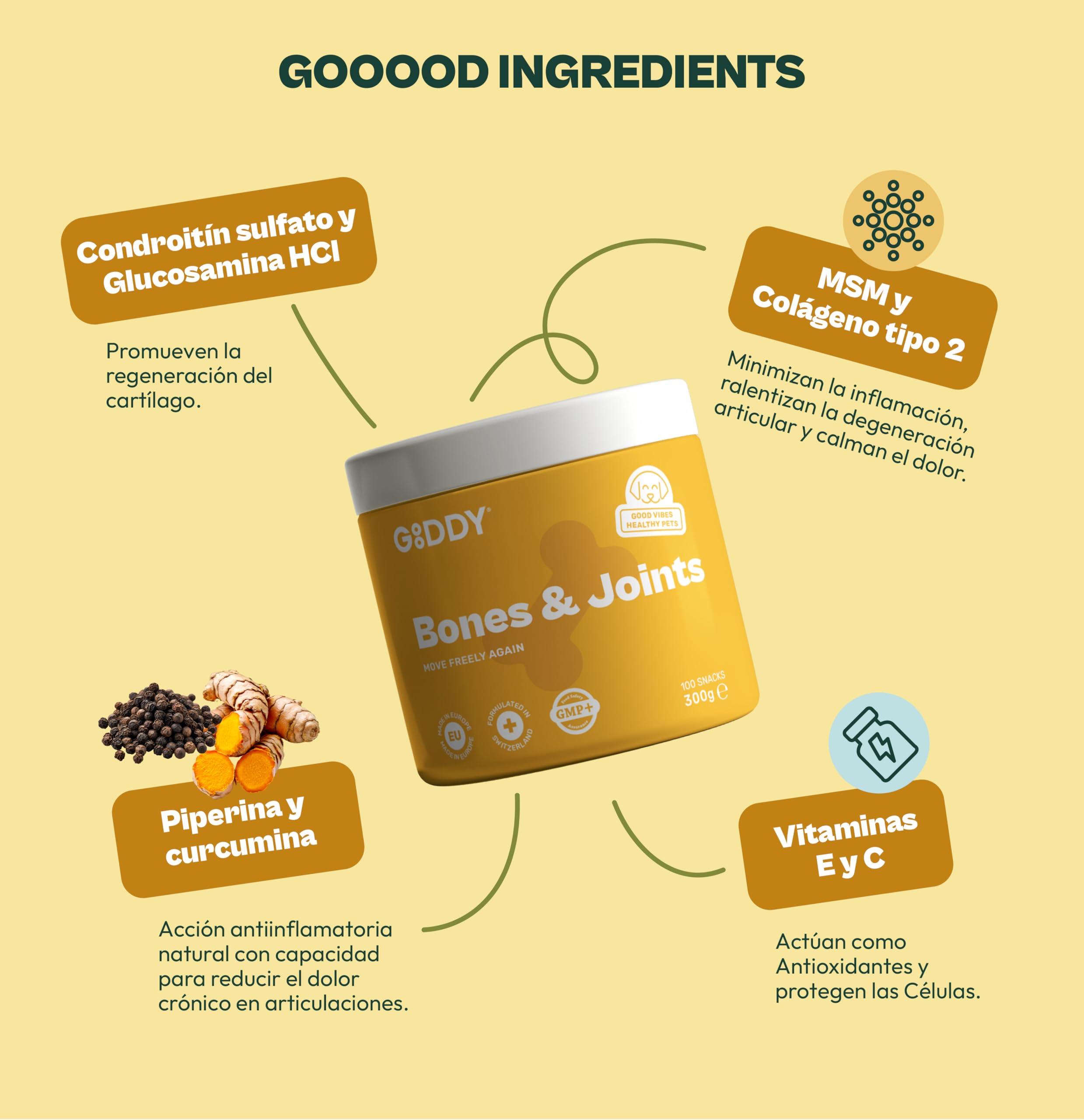 Gooddy - Condroprotector Articulaciones Perros. 100 Snacks naturales 300g. Sin Cereales e Hipoalergénico – Caderas, Artrosis, Huesos. Colágeno, Glucosamina HCI, Condroitina y MSM. Hasta 3 meses de uso