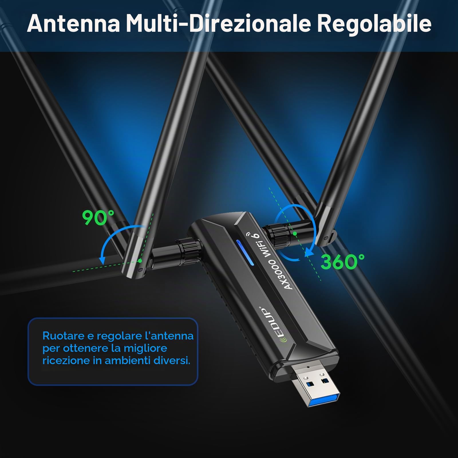 EDUP Adattatore USB 3.0 WiFi 6E per PC, AX3000M, Mt7921au, 802.11ax, Tri-Band 6G/5G/2.4GHz, scheda di rete wireless Wi-Fi Dongle, supporta Windows 11/10 (installazione driver) e Linux (driver gratuito