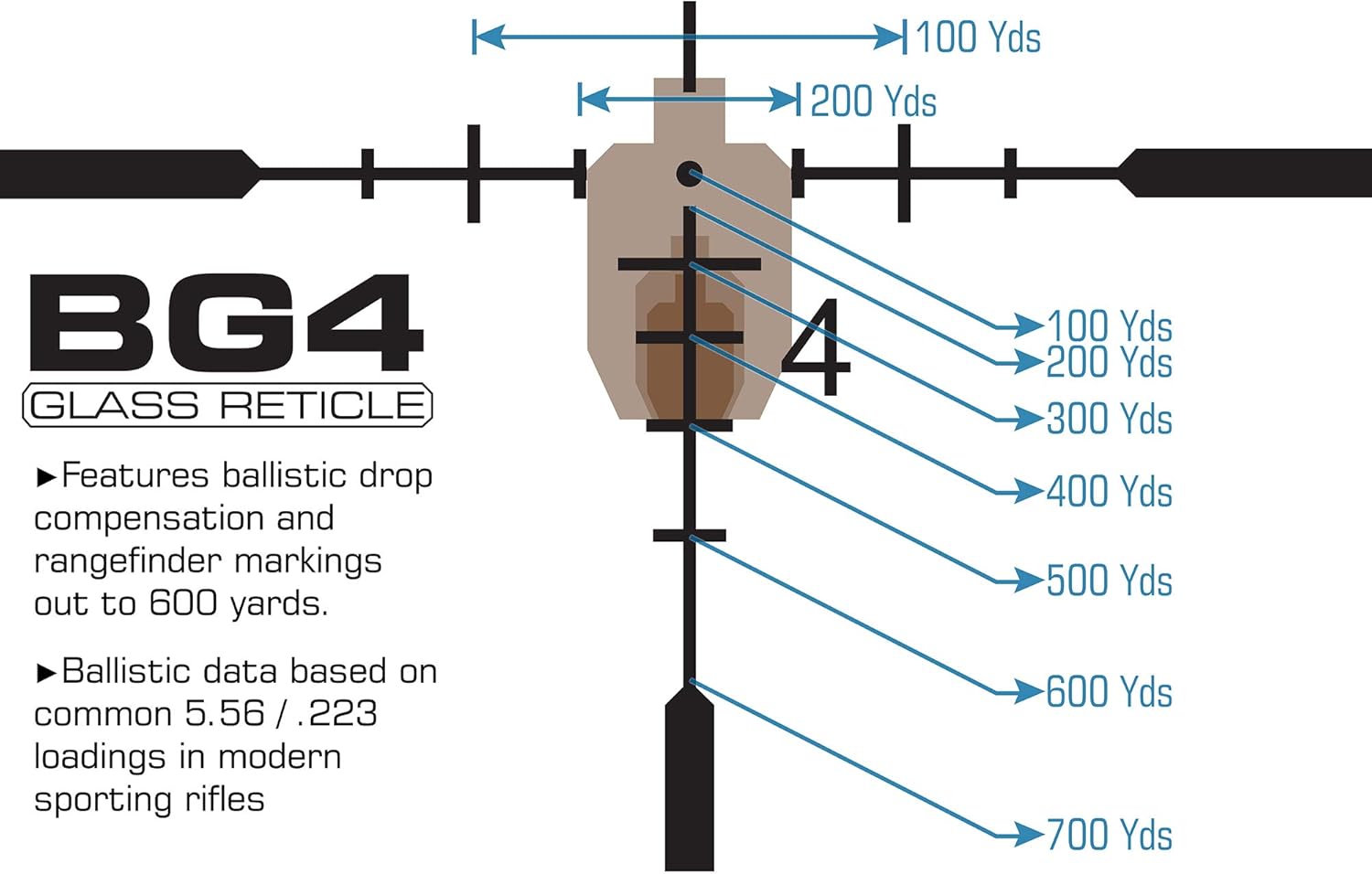 UTG 3-12X44 30mm Compact Scope, AO, 36-Color Mil-dot, Rings