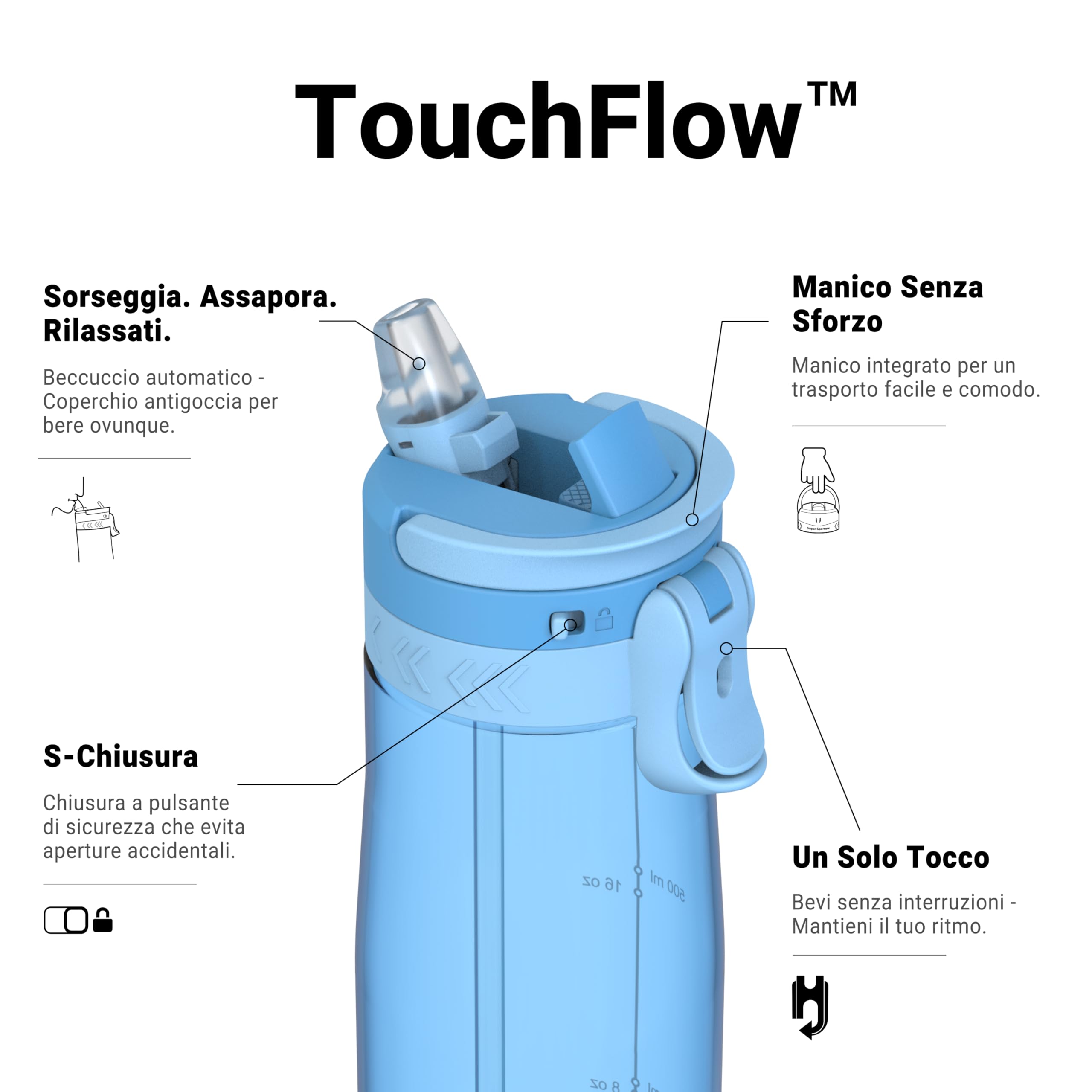 Sparrow Borraccia - 500ml, 750ml, 1L - TouchFlow Bottiglia Senza BPA - Senza Perdite Borraccia Cannuccia - Borracce Sportiva Flusso Rapido Con Un Clic per Scuola, All'aperto