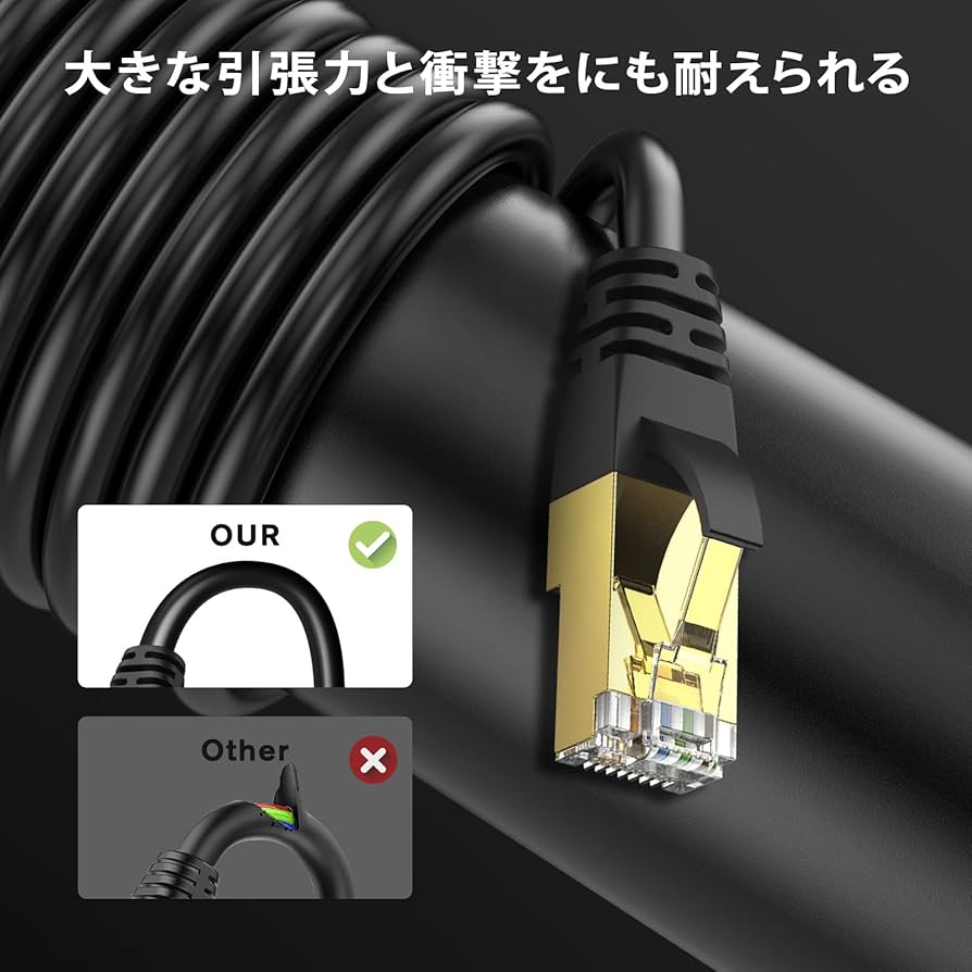 Amazon.co.jp: Ankuly LANケーブル 屋外用 ランケーブル CAT6