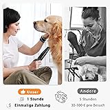 TRIGRAND Pulseur Chien Professionnel Souffleur Chien Silencieux 3000W réglable - Souffleur de Soins pour Chien avec 4 Buses différentes et Tuyau élastique,Noir Profond - 5