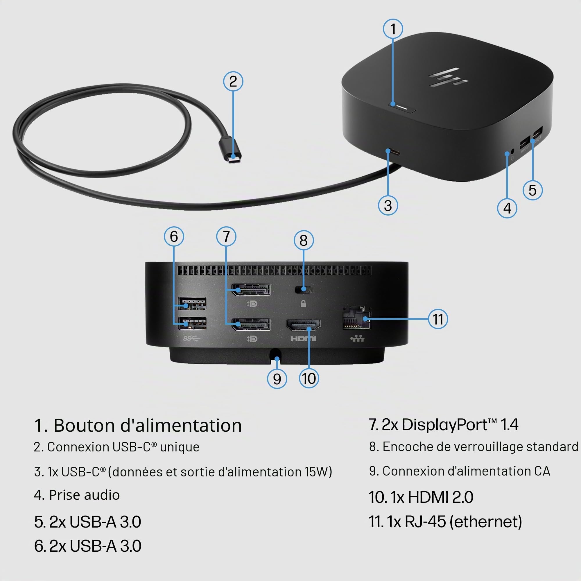 HP Adaptateur USB-C Dock G5-11 en 1 pour Ordinateurs Portables, PC et Ordinateurs Portables compatibles USB-C et Thunderbolt – Câble Unique pour Le Chargement, la Mise en réseau ou Les transferts de