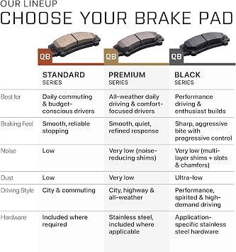 QUALITY-BUILT Black Series Front Brake Pads for 96-04 Land Rover,BP0676C
