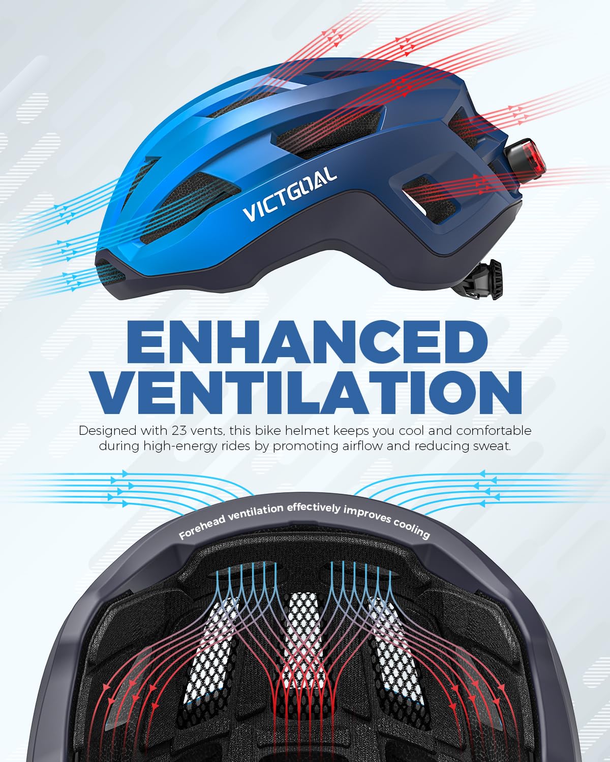 VICTGOAL Rennrad Helm Herren Damen mit Magnetischen Rücklicht, Magnetknöpfe | USB-C Rücklicht, Verstellbar, Atmungsaktiv, Leichtes, Brillenanschluss Design, 57-61 cm, Für Erwachsene Radfahren