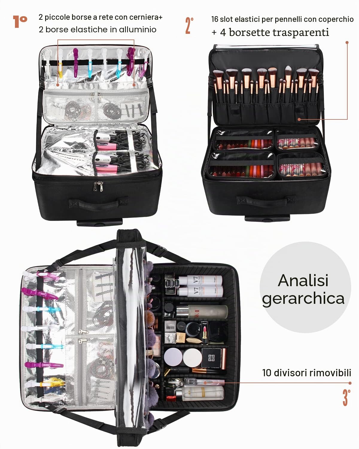 Relavel 17,7" Extra Grande Valigetta Cosmetica Trolley Professionale Trousse Organizzatore Da Viaggio Beauty Case Portatile Trucco Donna Trucco, Nero, 45cm