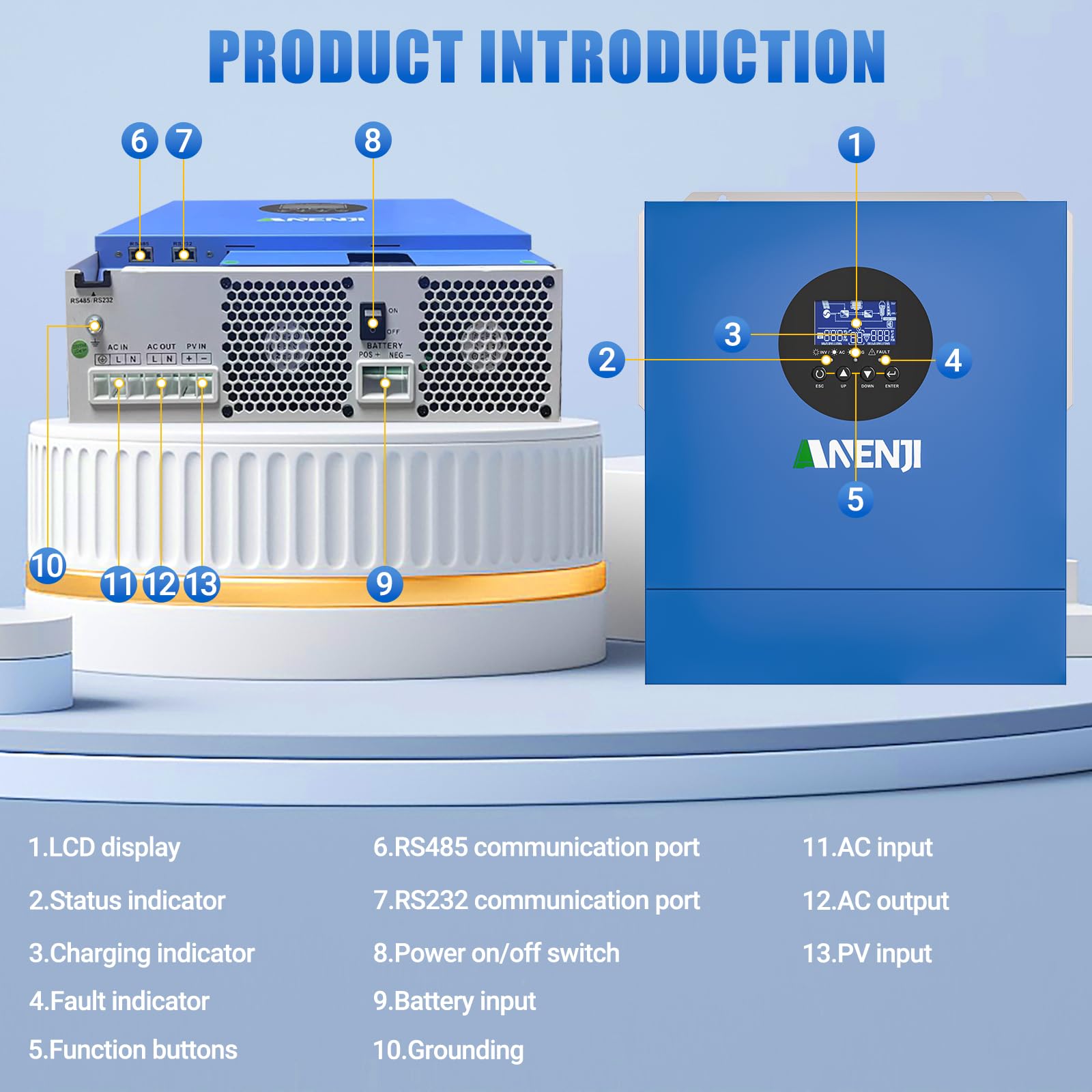 2000W Inverter Ibrido 12V Inverter Fotovoltaico a Onda Sinusoidale Pura, MPPT da 60A Tensione di Ingresso Fotovoltaica Massima di 160V, Adatto Per Batterie al litio da 12V, con Modulo WiFi