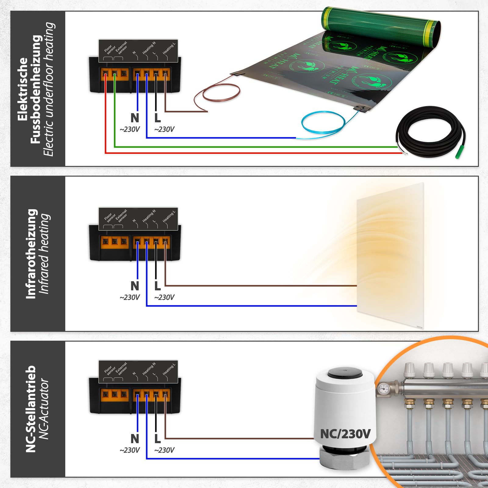 Heatit Z-TRM6 Z-Wave Plus Thermostat Raumregler mit EXT. Sensor für Fußbodenheizung elektrisch und wassergeführt, IR-Heizung, Farbe: weiß RAL 9003