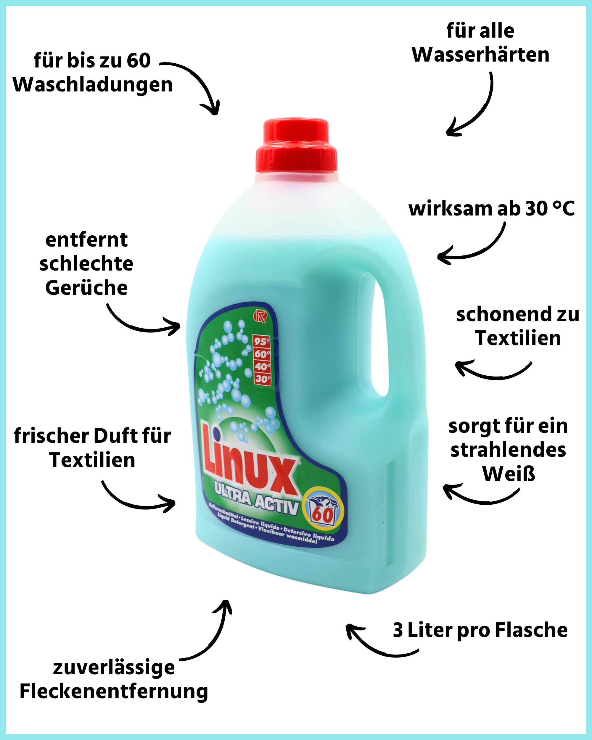 Linux Ultra Activ Vollwaschmittel 360 WL | 6x3 Liter