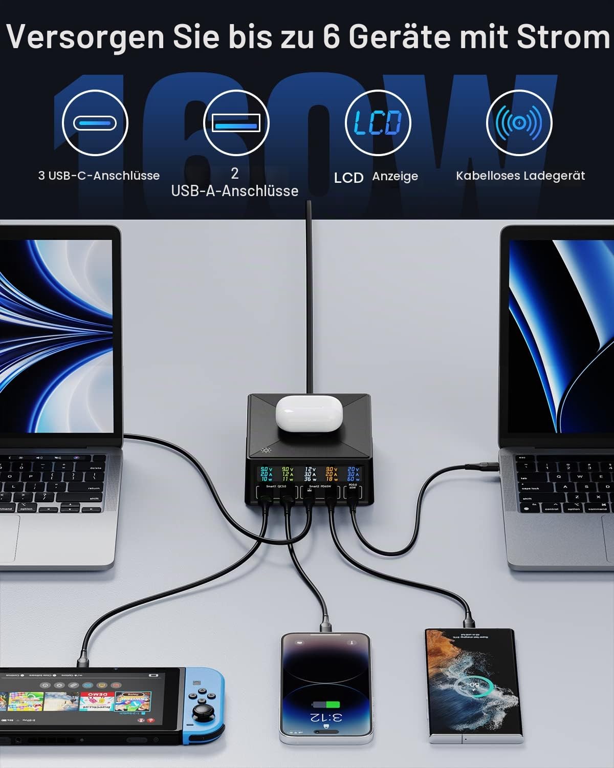 Ladestation, 160W 5-Port USB C mit 65W PD, QC3.0, Kabelloses Ladegerät, LCD Display für MacBook, Laptop, iPad, iPhone, Samsung