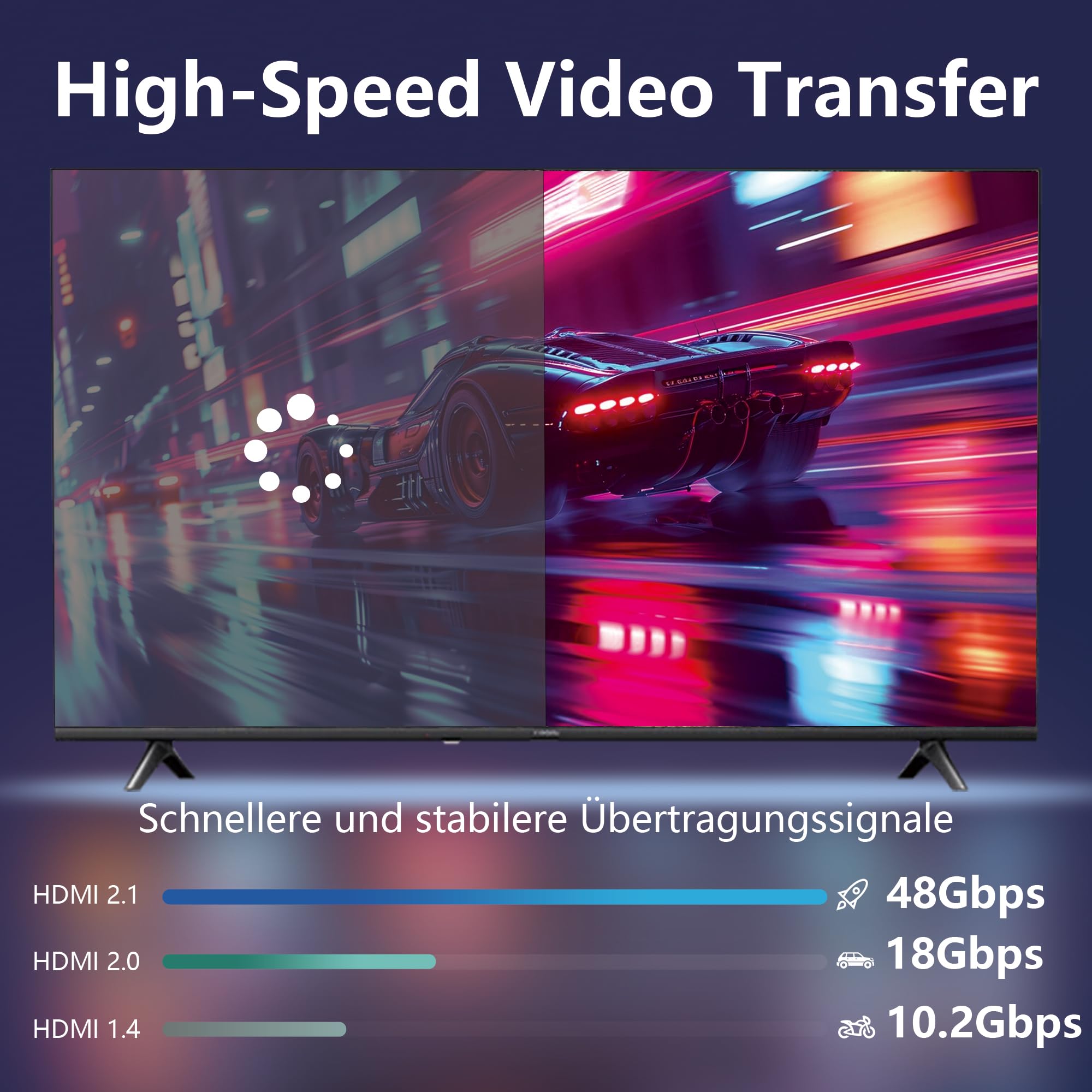 8K Glasfaser HDMI Kabel 15Meter, Langes aktives HDMI 2.1 Kabel 48Gbps Ultra High Speed 8K@60Hz 4K@120Hz HDR10 eARC 3D HDCP 2.3 Kompatibel mit Laptop, Monitor, PS5, PS4, Xbox, HDTV