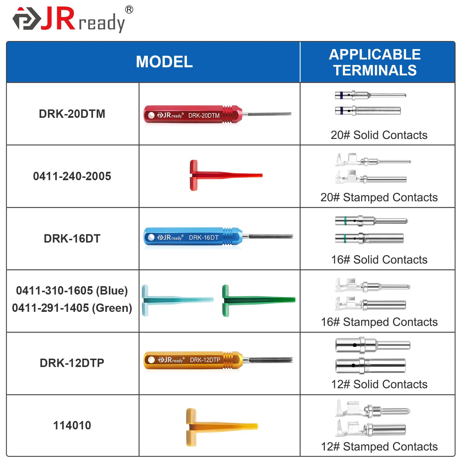 JRready ST5231-08 Juego de Herramientas para Deshilar Clavijas Deutsch Para 12# 16# 20# Contactos Sólidos y Estampados 10-22 AWG Herramienta de Desbloqueo Conector Automotriz Para Deutsch Series