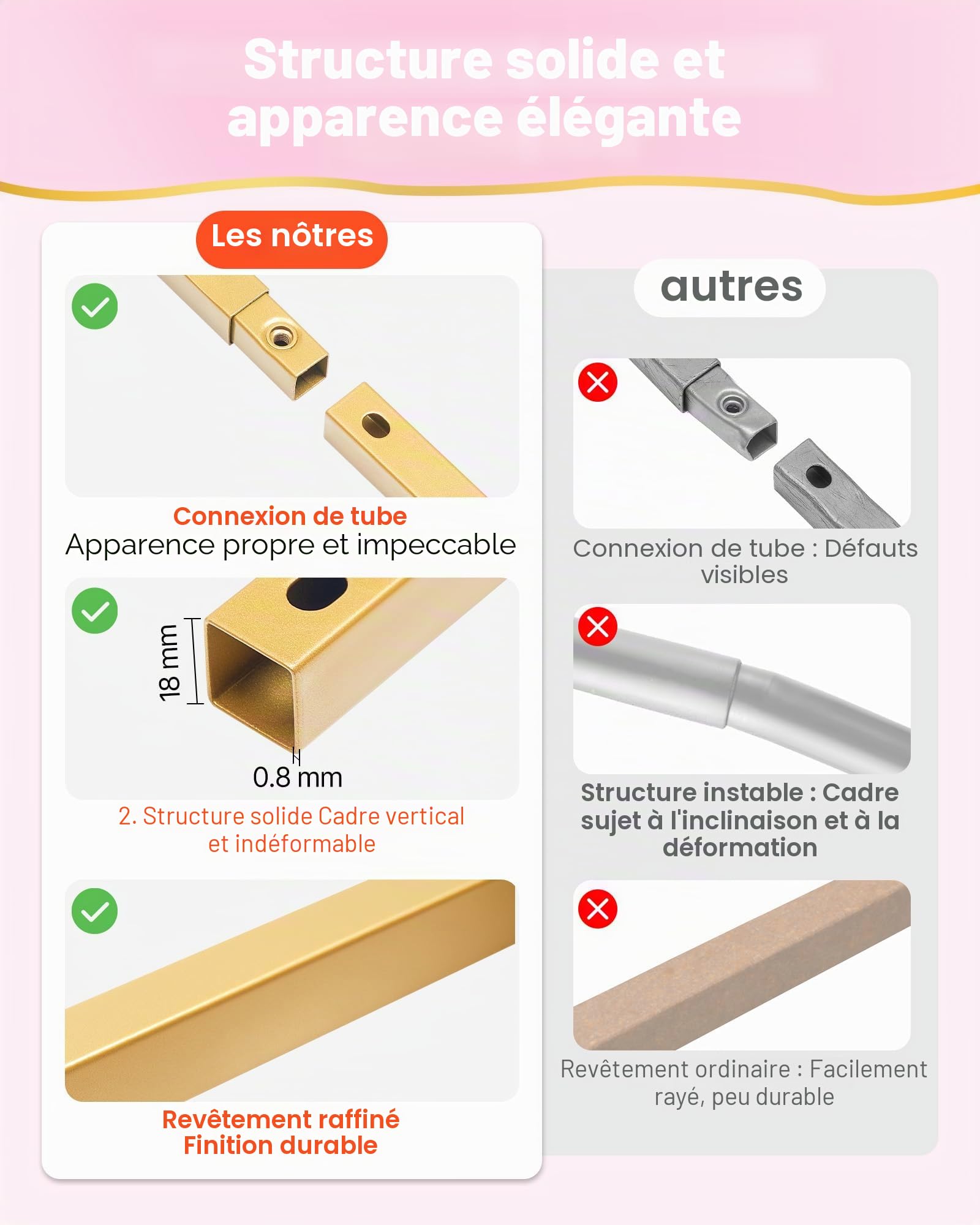 VEVOR Arche de Mariage Carré 2,4 x 2,4 m Support de Fond Arche Stable en Métal avec Tubes Carrés pour Décoration de Mariage, Anniversaire, Remise de Diplômes, Fêtes, Cérémonies, Célébrations, Doré