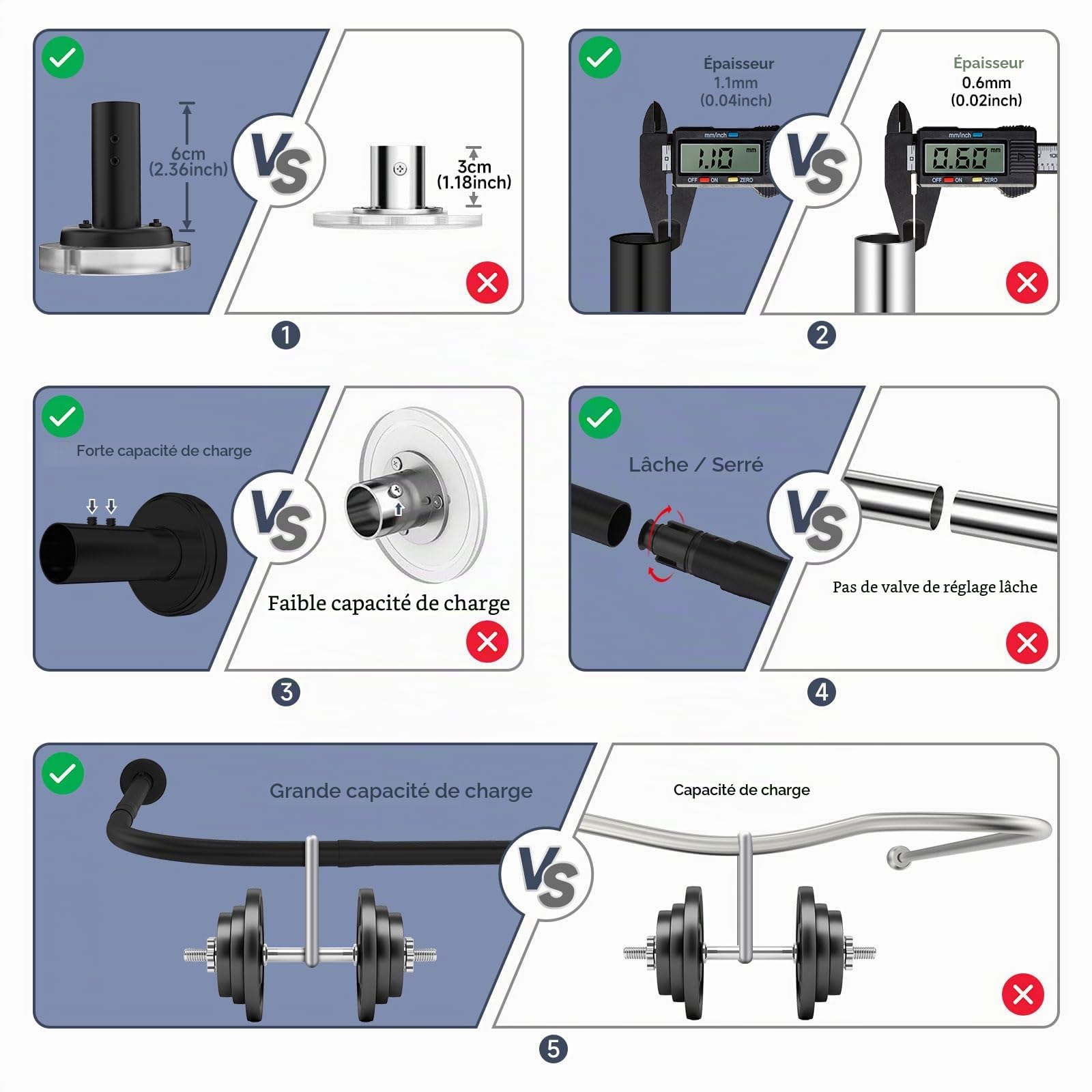Tringle à Rideau de Douche L Sans Perage Barre De Douche Angle Extensible Acier Inoxydable 70-100 x 90-120cm Avec 24 Anneaux de Rideaux,pour Salle de Bain Baignoire Magasin de Vtements -Noir