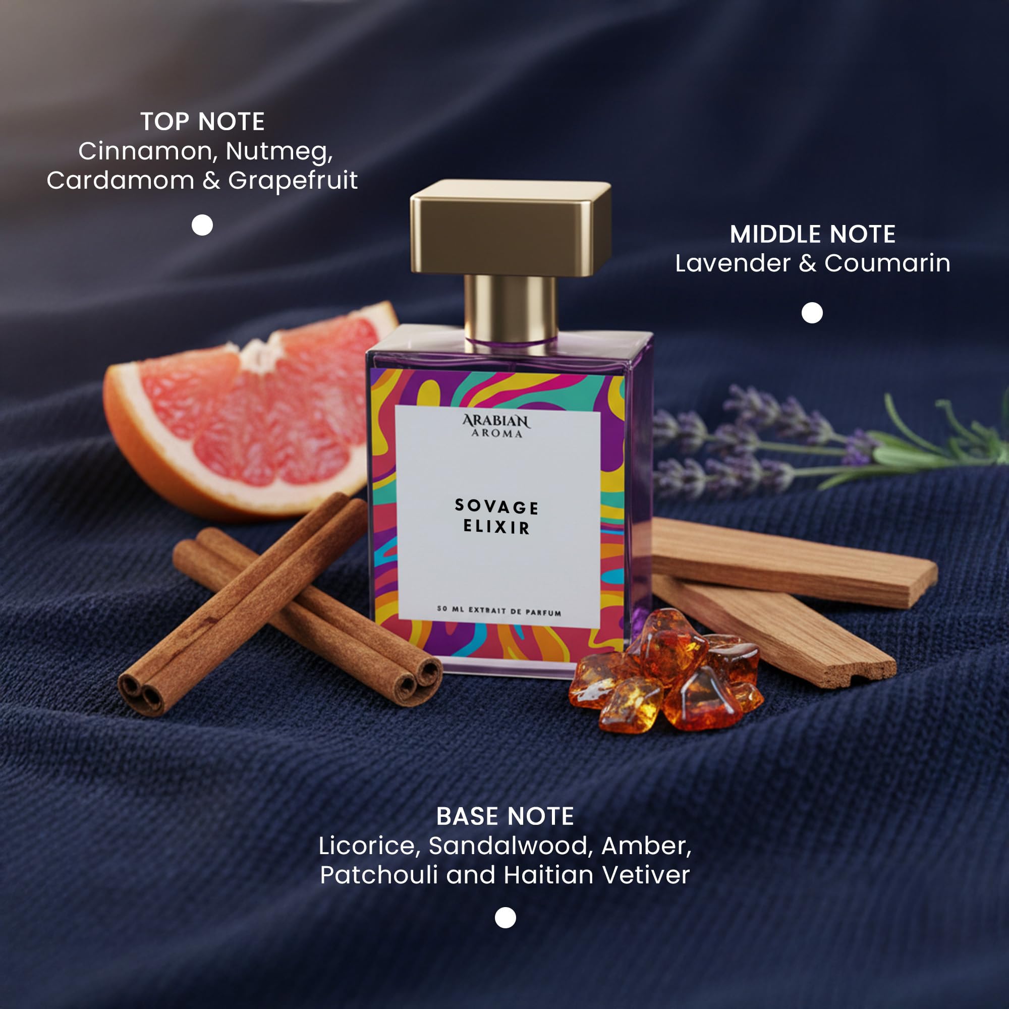 Buy Arabian Aroma Sovage Elixir Perfume | Cinnamon, Nutmeg