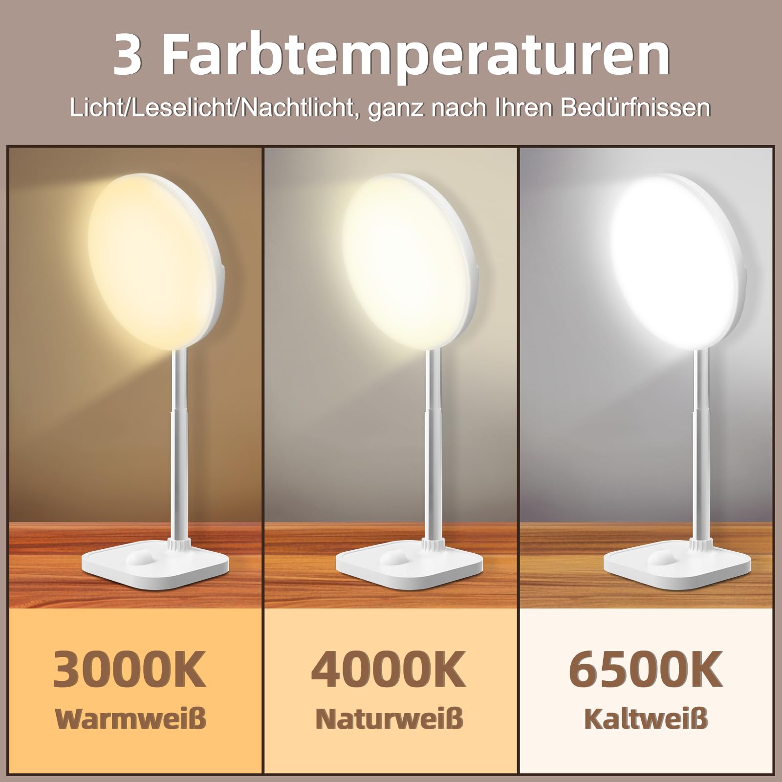 Lámpara de luminoterapia 15000 Lux, lámpara de luz diurna con 3 temperaturas de color, 5 intensidades de luz ajustables, con temporizador y control remoto, puertos USB-A, para el hogar y la oficina