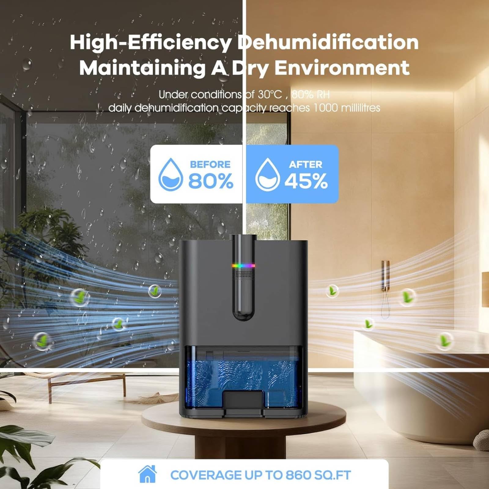 Deumidificatore Casa Elettrico, Deumidificatore Elettrico, Anti Muffa, Capacità del Serbatoio da 2500 ml, Ultra Silenzioso, Deumidificatores Portatile per Camera da Letto, Bagno, Armadio