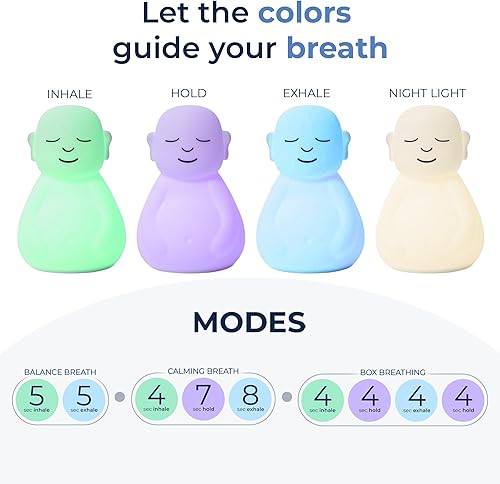 Miniatura 2 de Mindsight - Herramienta de meditación, visual guiada 'Breathing Buddha' para atención plena, ralentiza tu respiración, calma tu mente, alivia el