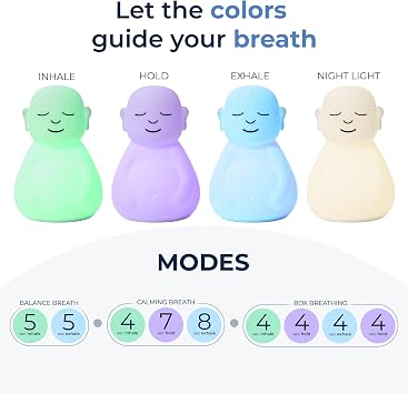 MindSight Guided Stress Relief Bundle: Slow Breathing & Tactile Play