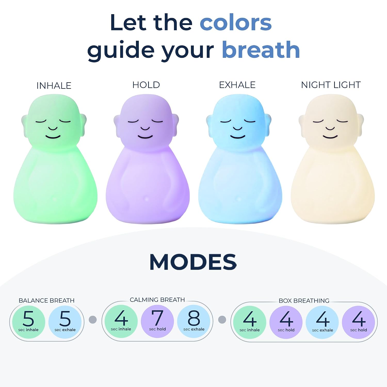 Mindsight 'Breathing Buddha' Guided Visual Meditation Tool for Mindfulness | Slow Your Breathing & Calm Your Mind for Stress & Anxiety Relief | Perfect for Adults & Kids | Relaxing Self Care Gift, view 2