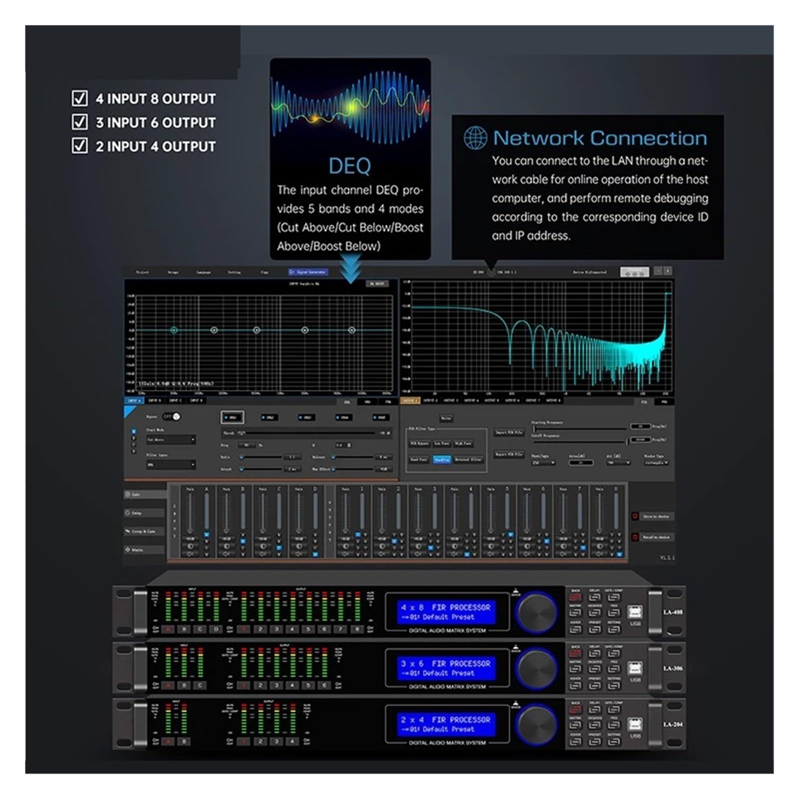 Digitaler Audioprozessor 192 kHz, Professioneller 64-Bit-Audioprozessor Mit Tannenlautsprecher-Managementsystem(2 in 4 Out)