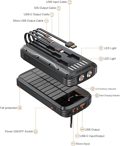 Miniatura 8 de Cargador solar, cargador portátil de 40000 mAh, PD de 20 W, carga rápida, banco de energía solar integrado, 4 cables y entrada USB-C, paquete de
