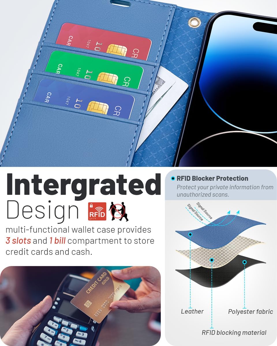 OCASE Compatible with iPhone 15 Pro Wallet Case, PU Leather Flip Folio Case with Card Holders RFID Blocking Kickstand [Shockproof TPU Inner Shell] Phone Cover 6.1 Inch 2023, Light Blue - Image 3