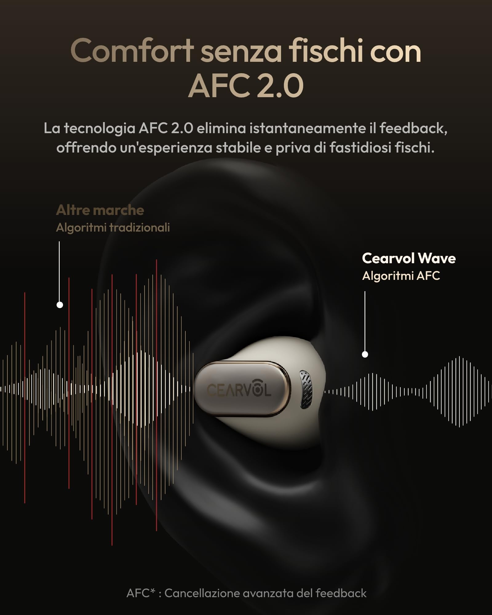 Wave Amplificatore del Suono Smart con Custodia Touchscreen, NeuroFlow AI 2.0, Connessione Bluetooth Doppio Dispositivo, Trasmettitore TV AUX-IN, Audio Nitido per Adulti (Galassia)