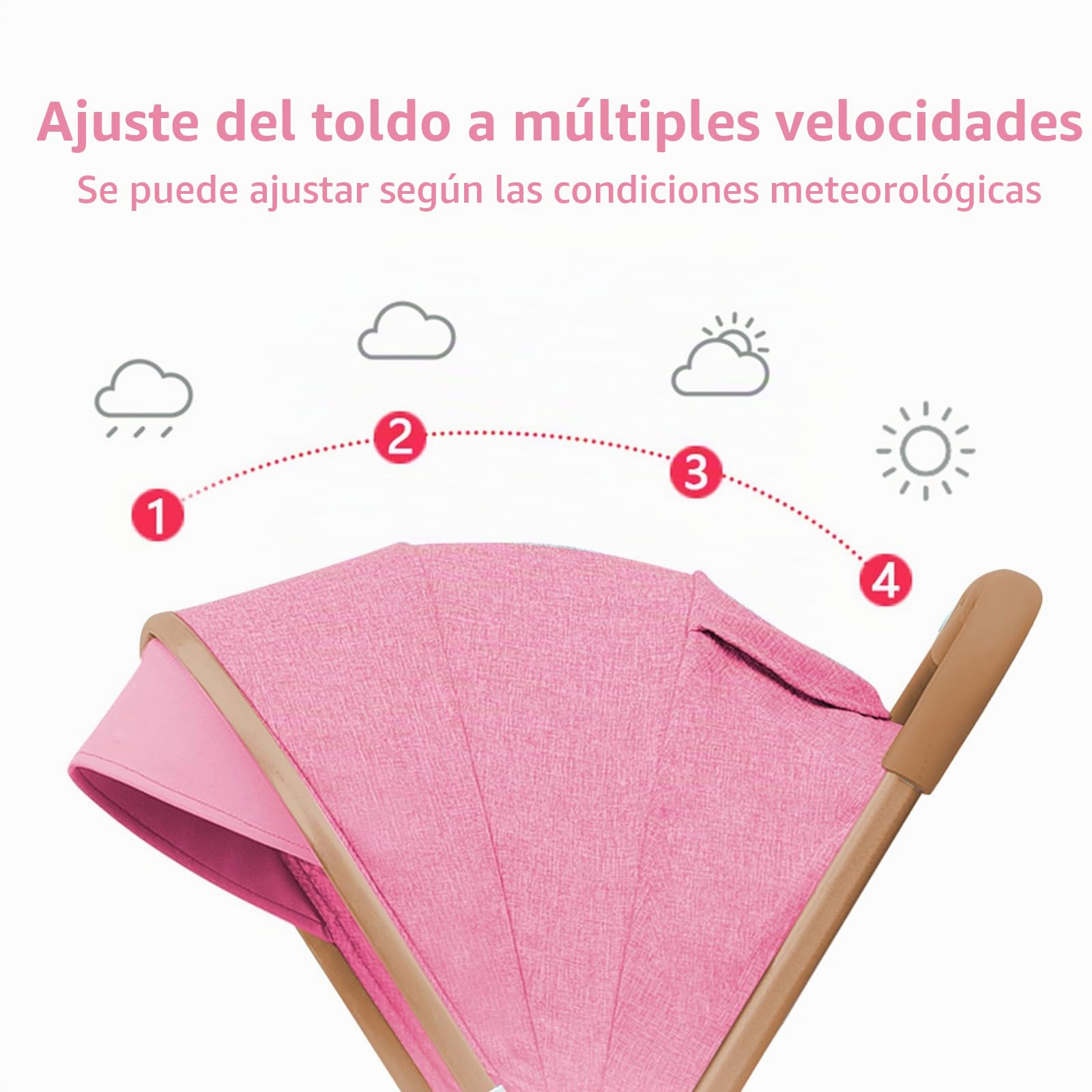Cochecito Canne, 0-6 años, 0-35 kg, Cochecito Bebe Ligero y Compacto, Posición Alargada, Ajuste del Respaldo hasta la Posición Acostada, Ligero y Manejable, Rosa