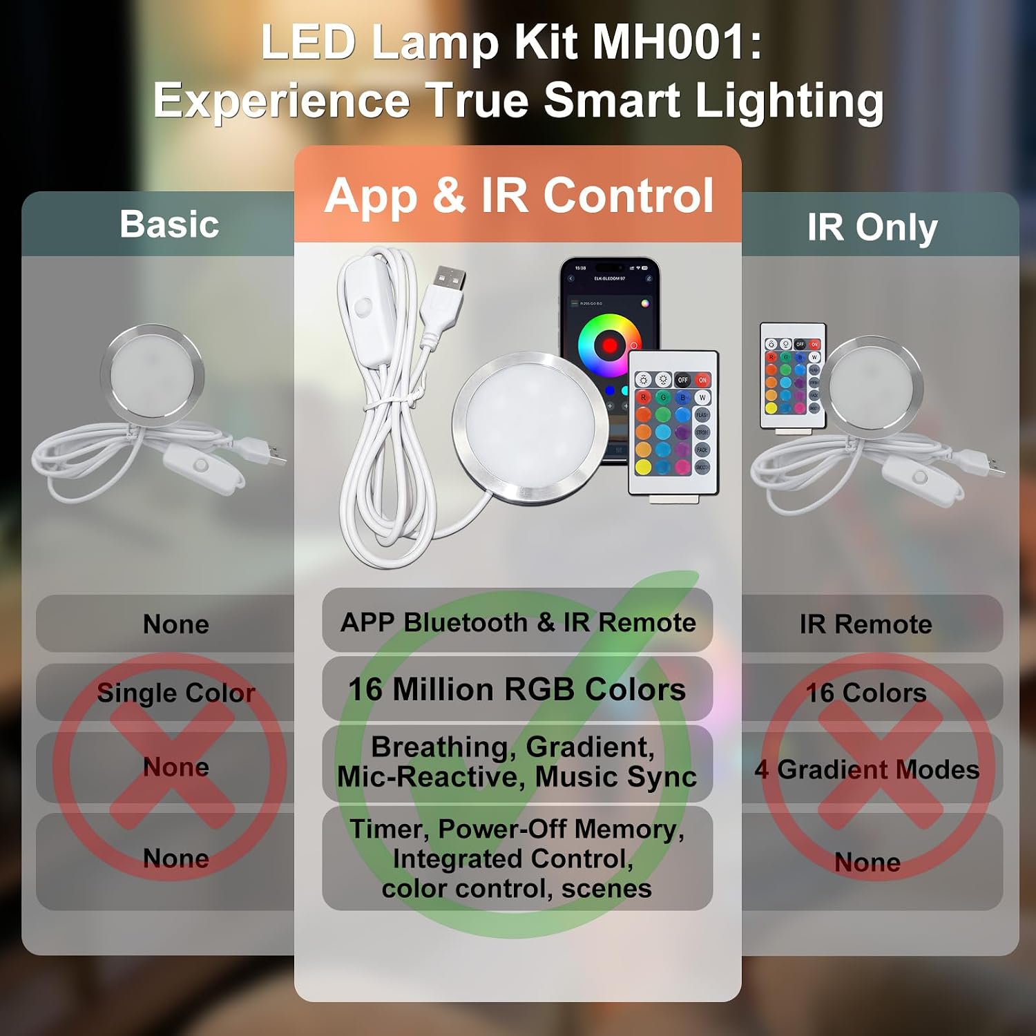 Smart RGB LED Lamp Kit 001 for Bambu Lab, APP & IR Remote Control image 4
