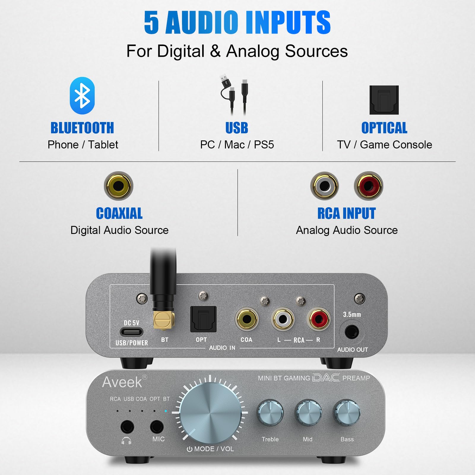 Aveek Wzmacniacz słuchawkowy DAC USB C Bluetooth 24 bit/96 kHz do PS5 PC