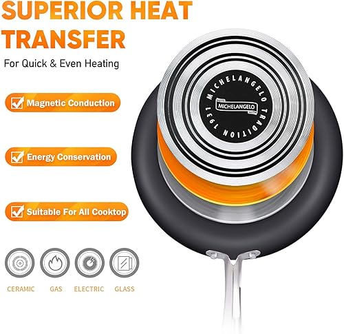 Miniatura 3 de MICHELANGELO Cacerola de 1 cuarto y 2 cuartos con tapas + sartén de 10 pulgadas, juego de sartén antiadherente de cerámica con tapa, sartén