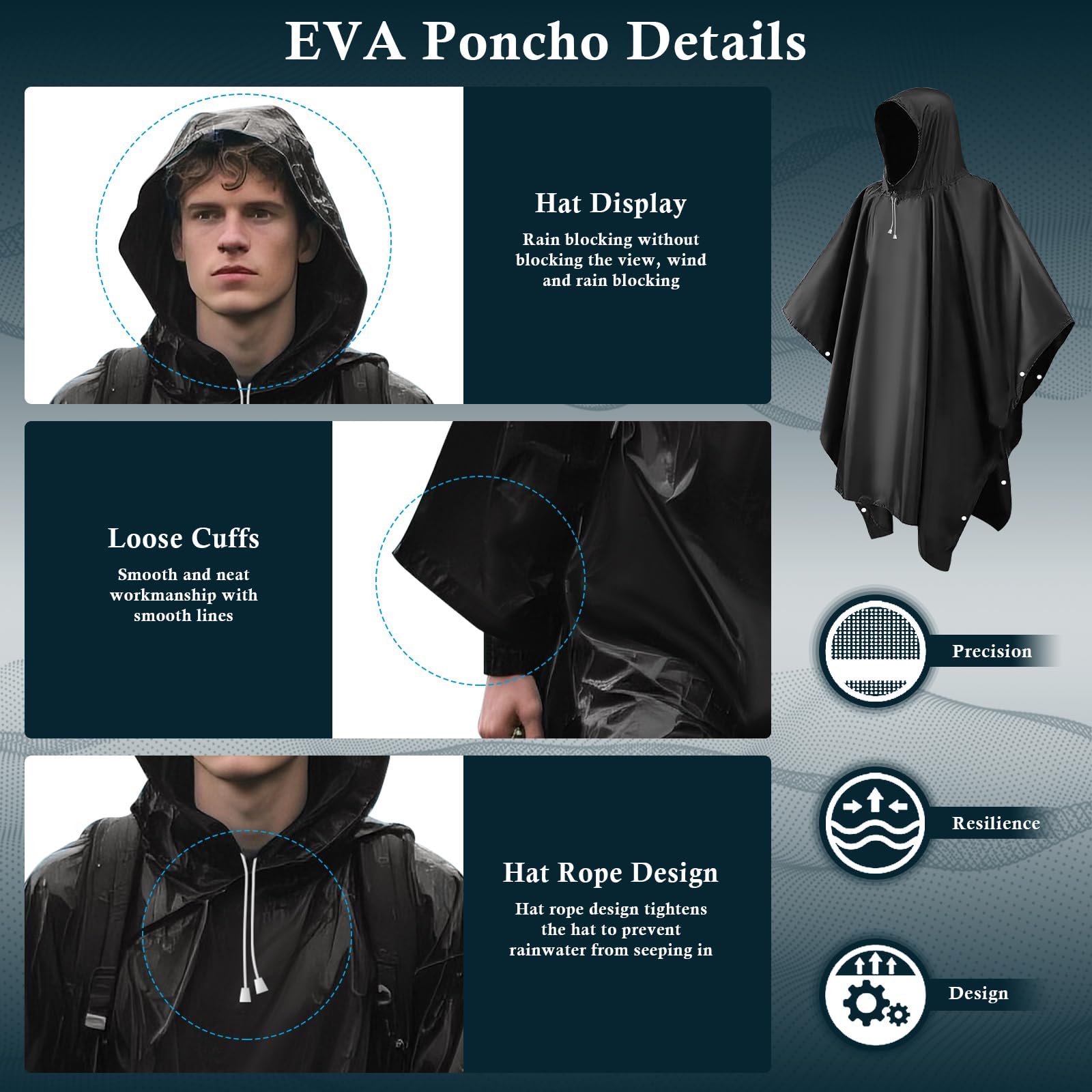 lohey EVA Regenponcho, Wasserdicht Regenmantel für Damen und Herren, Wiederverwendbar Regencape mit Kapuze für Camping, Angeln, Freizeitparks, Festivals