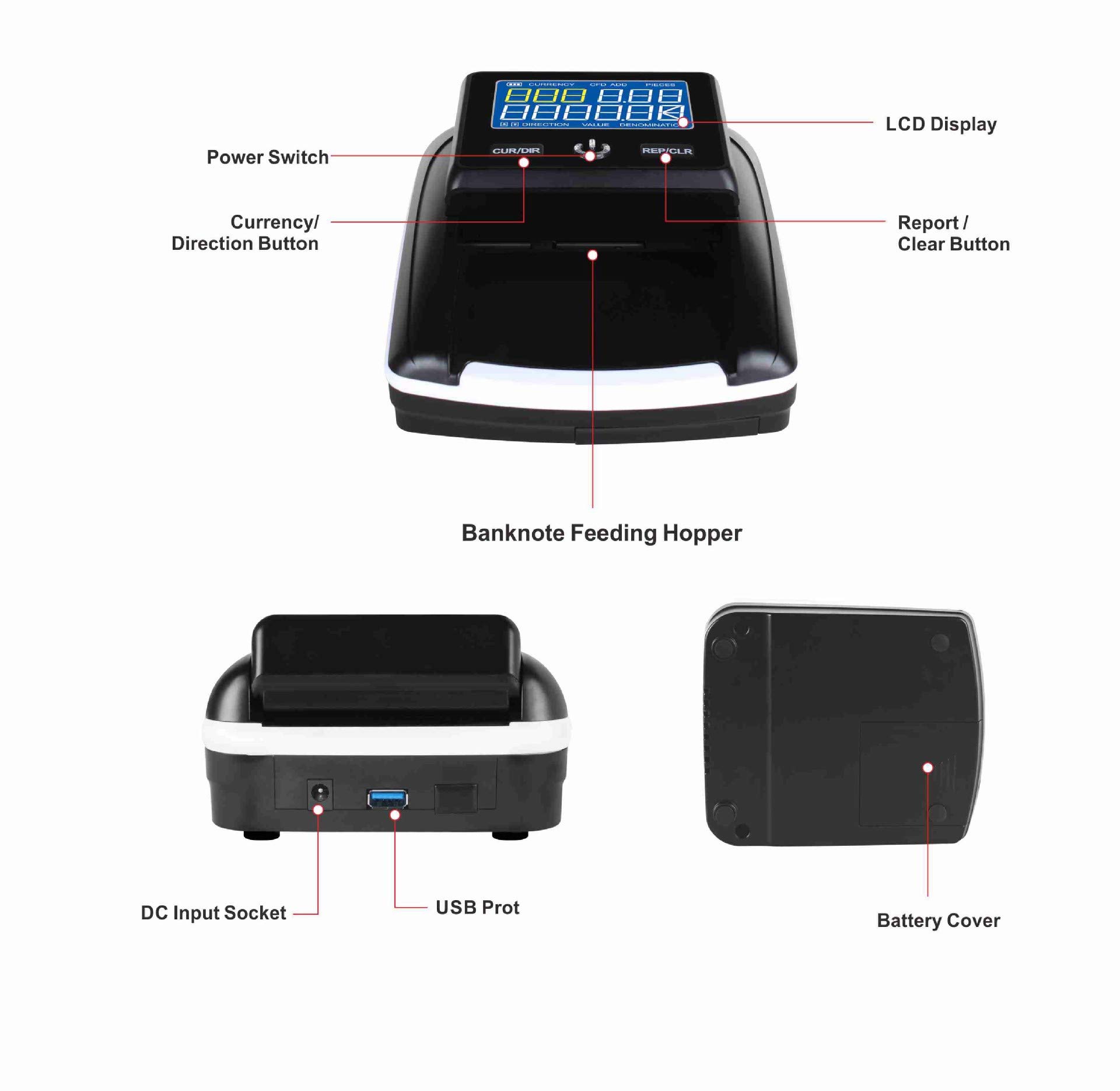 Rilevatore Di Banconote False [Ultimo Versione 2020 aggiornata] Portatile a Batteria Ricaricabile rileva banconote 220V Conta Soldi Euro Verifica Soldi Falsi Contabanconote Aggiornabile