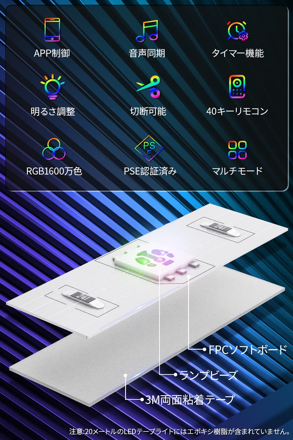 Amazon.co.jp: Lighprou LEDテープライト APP Bluetooth制御