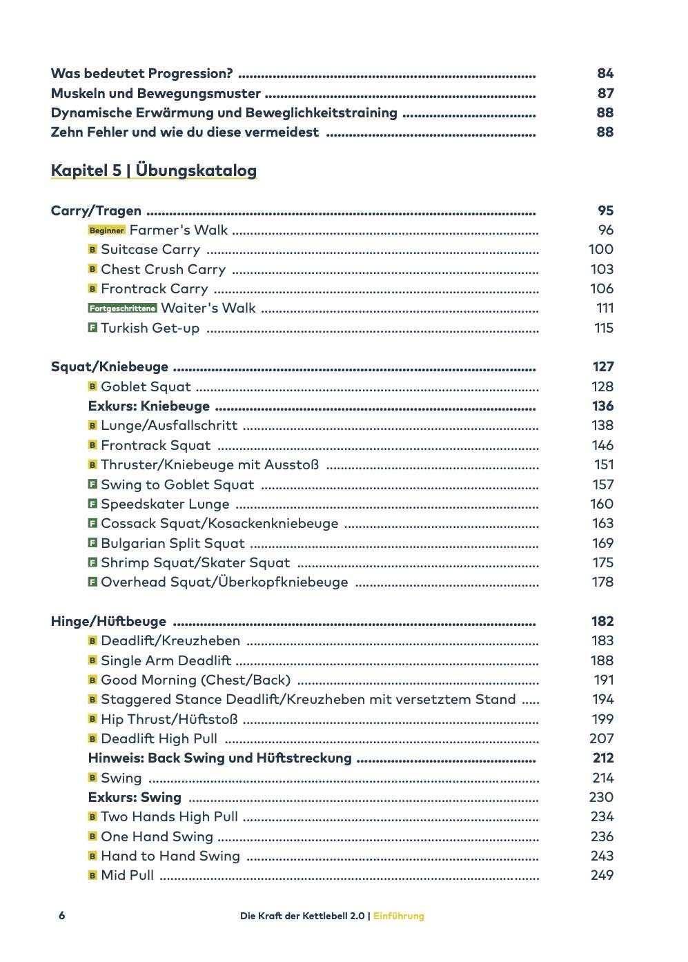 Die Kraft der Kettlebell 2.0: Übungsausführung. Fehlerbehebung. Trainingsplanung.