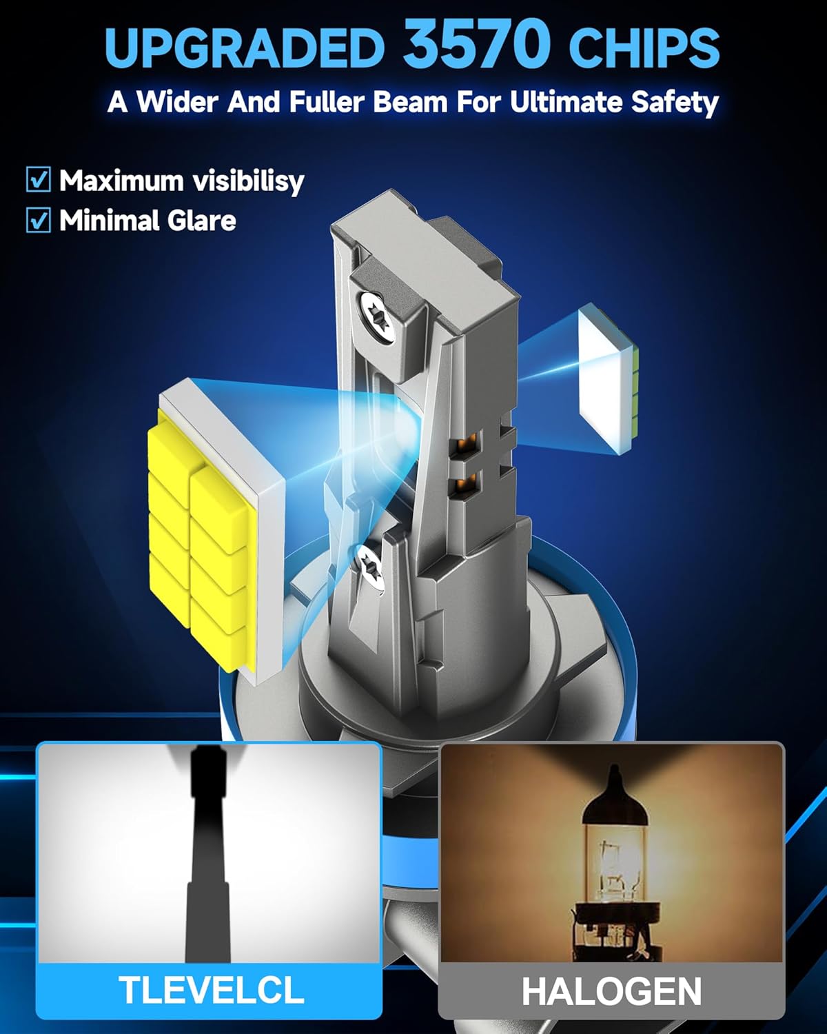 Fit for 2014-2020 Dodge Durango Fog Light Bulbs, 6000K Cool White 700% Brightness, 14000LM Ultra Bright, 1:1 OEM Design Plug and Play, Super Penetration in Fog/Rain, Pack of 2