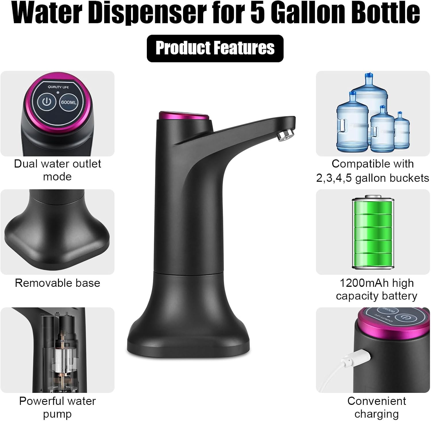 Water Pump for 5 Gallon Jug, Electric Water Dispenser, USB Rechargeable Portable Automatic Pump with Mobile Base for RV, Camping, Home, Office - Black - Image 2