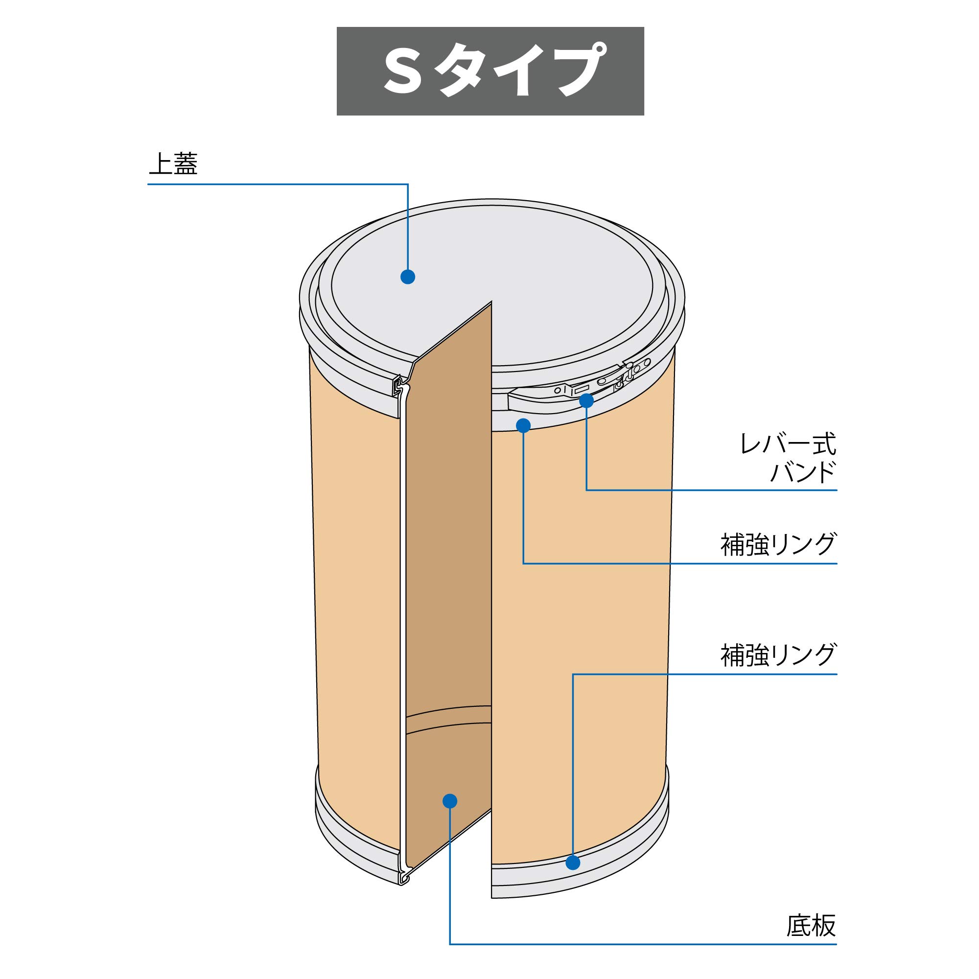 ドイツ製 ファイバードラム TFT Fibre drum No.1 バウハウス ドイツ製 ファイバードラム TFT Fibre drum No.1 バウハウス
