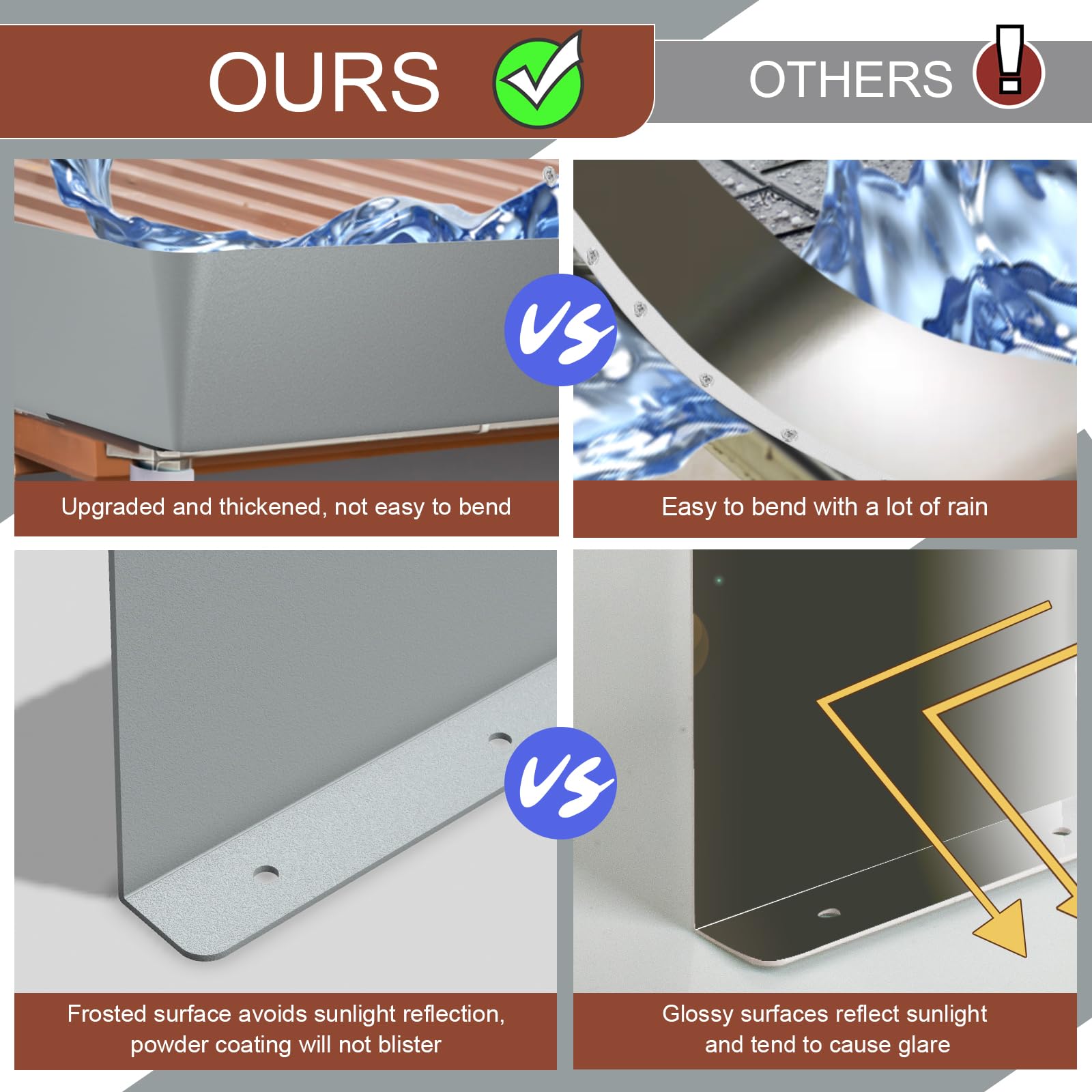 CAPHONT Protectores contra salpicaduras de canalón, paquete de 6 protectores de canalón de lluvia de aluminio grueso para tejas de techo, protector de goteo de lluvia para esquina y casa recta con