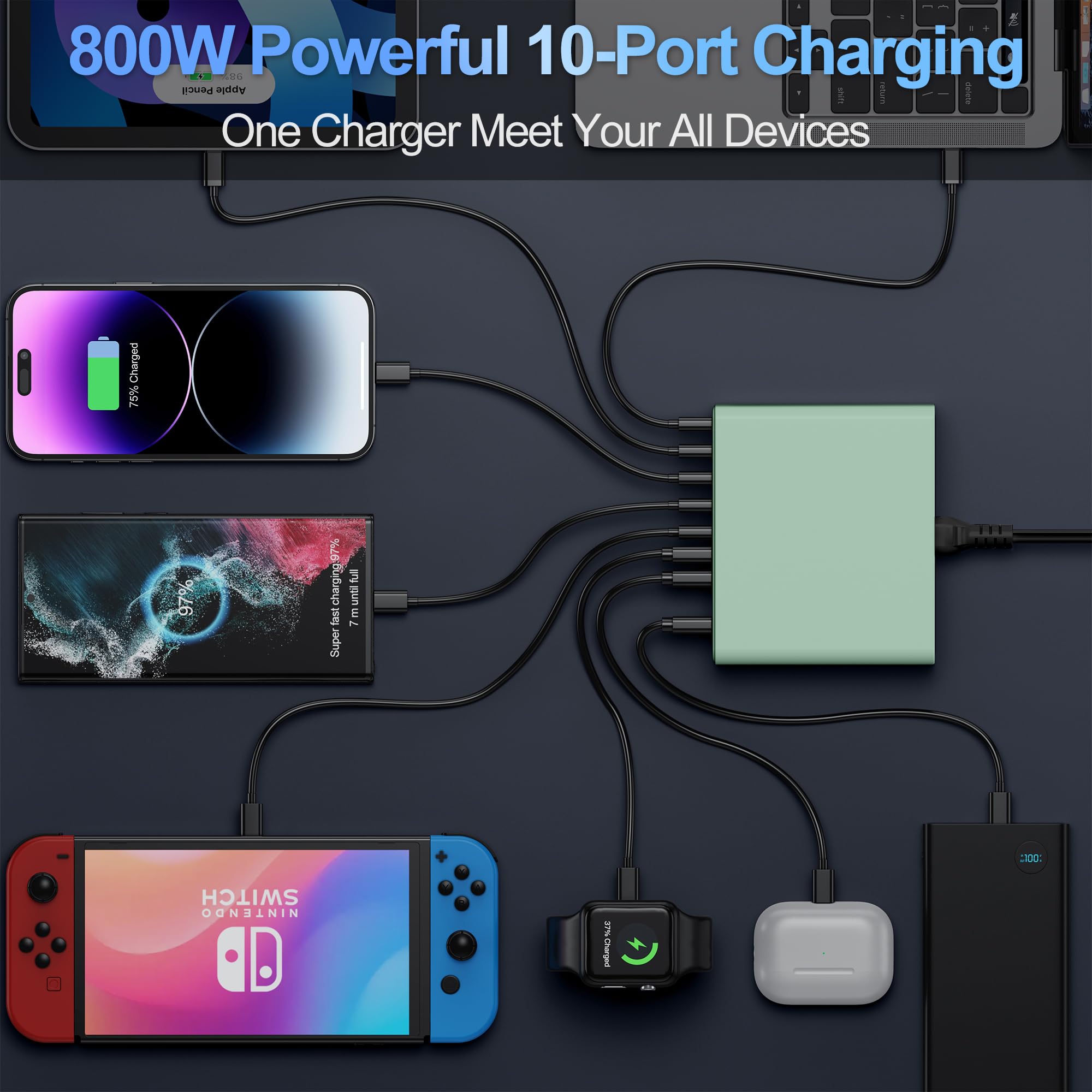Bloc de chargeur USB C 420 W, station de charge 10 ports GaN à charge rapide de type C et adaptateur de chargeur mural USB A pour MacBook Pro/Air, iPhone, iPad, Dell XPS, Samsung Galaxy
