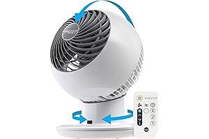 IRIS USA WOOZOO Fan for Dorm Room with Remote Control